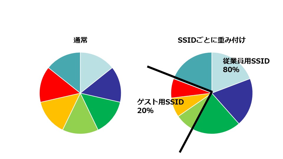ワイヤレスブログ８.jpg