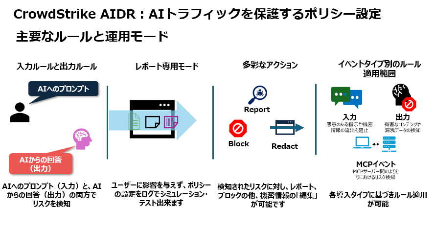 スクリーンショット 2026-03-09 153259.png