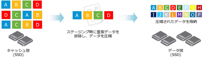 図3.png