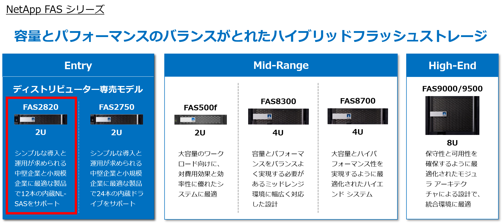 FASラインナップ.png