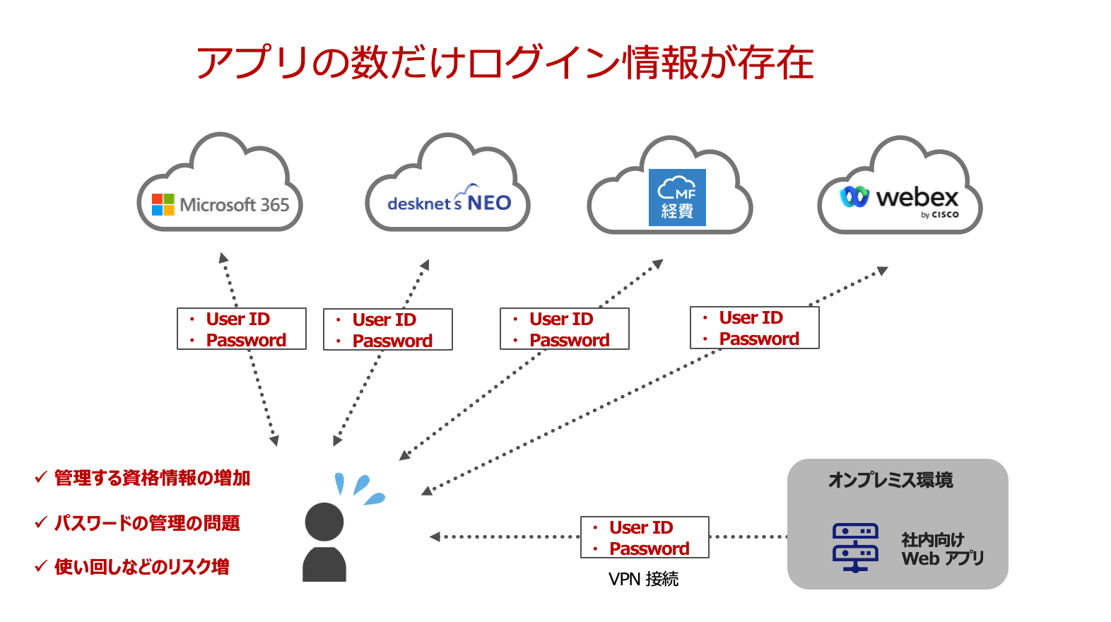 スクリーンショット 2024-06-25 14.04.21.png