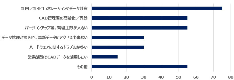 1課題.png