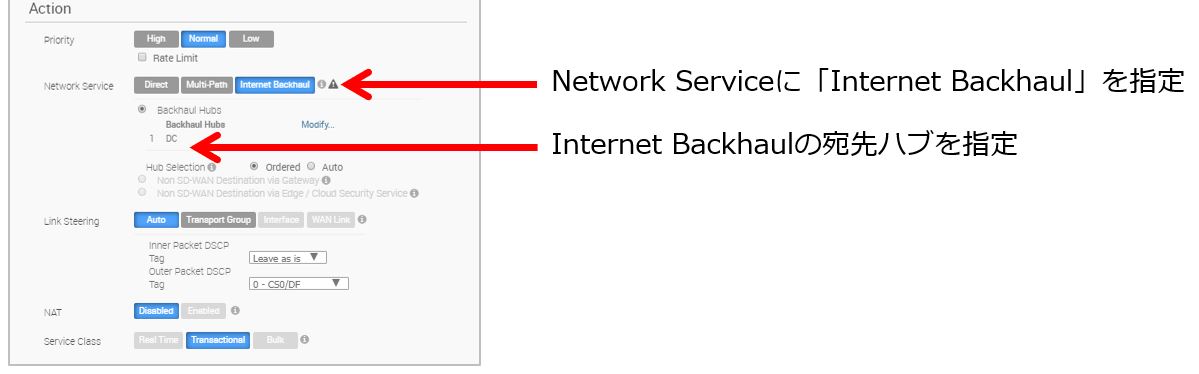 backhaul4-2.JPG