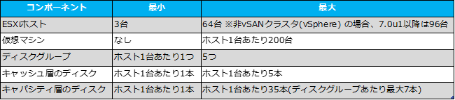 概要.png