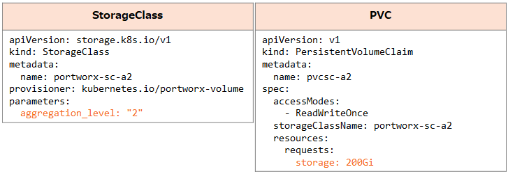 px-v-agn-sc,pvc.png