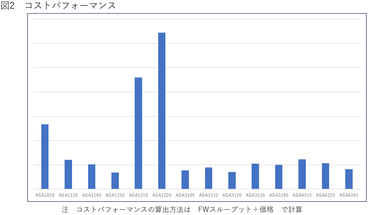 図2.png