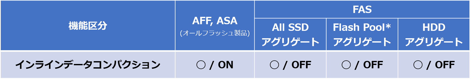 マトリックス.png