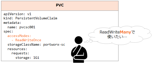 pxst_sharev4_0.png