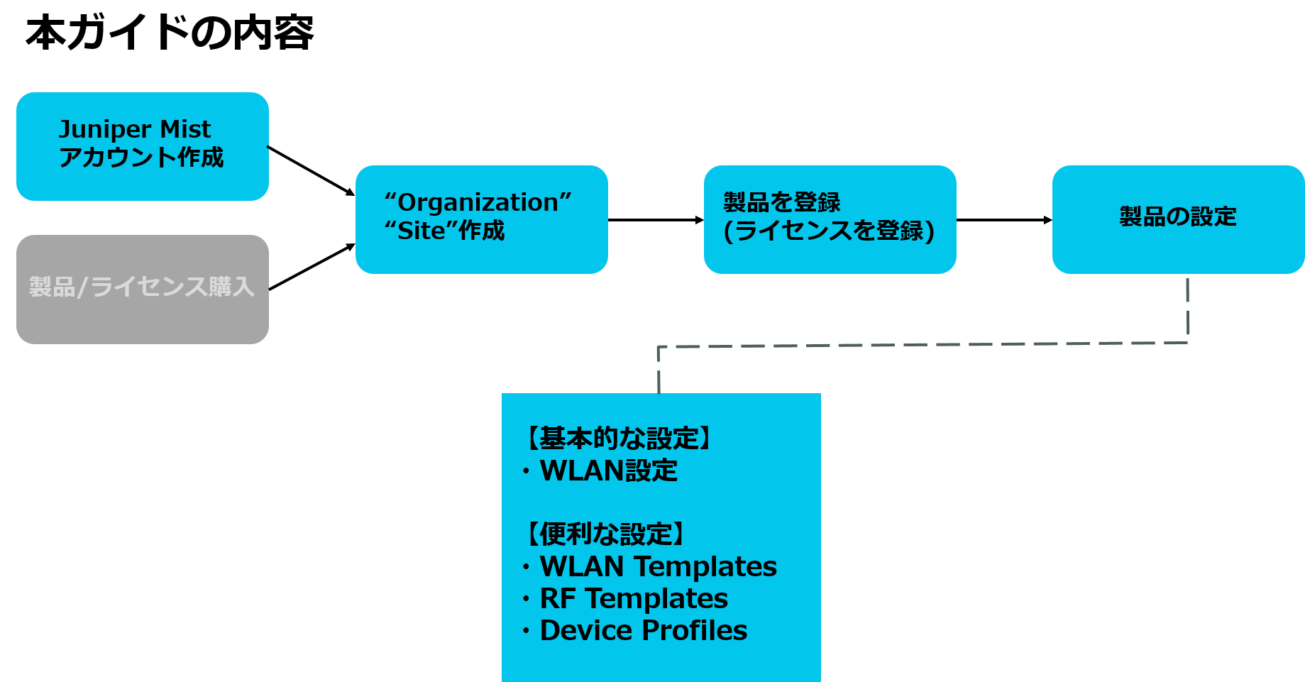 図1.png