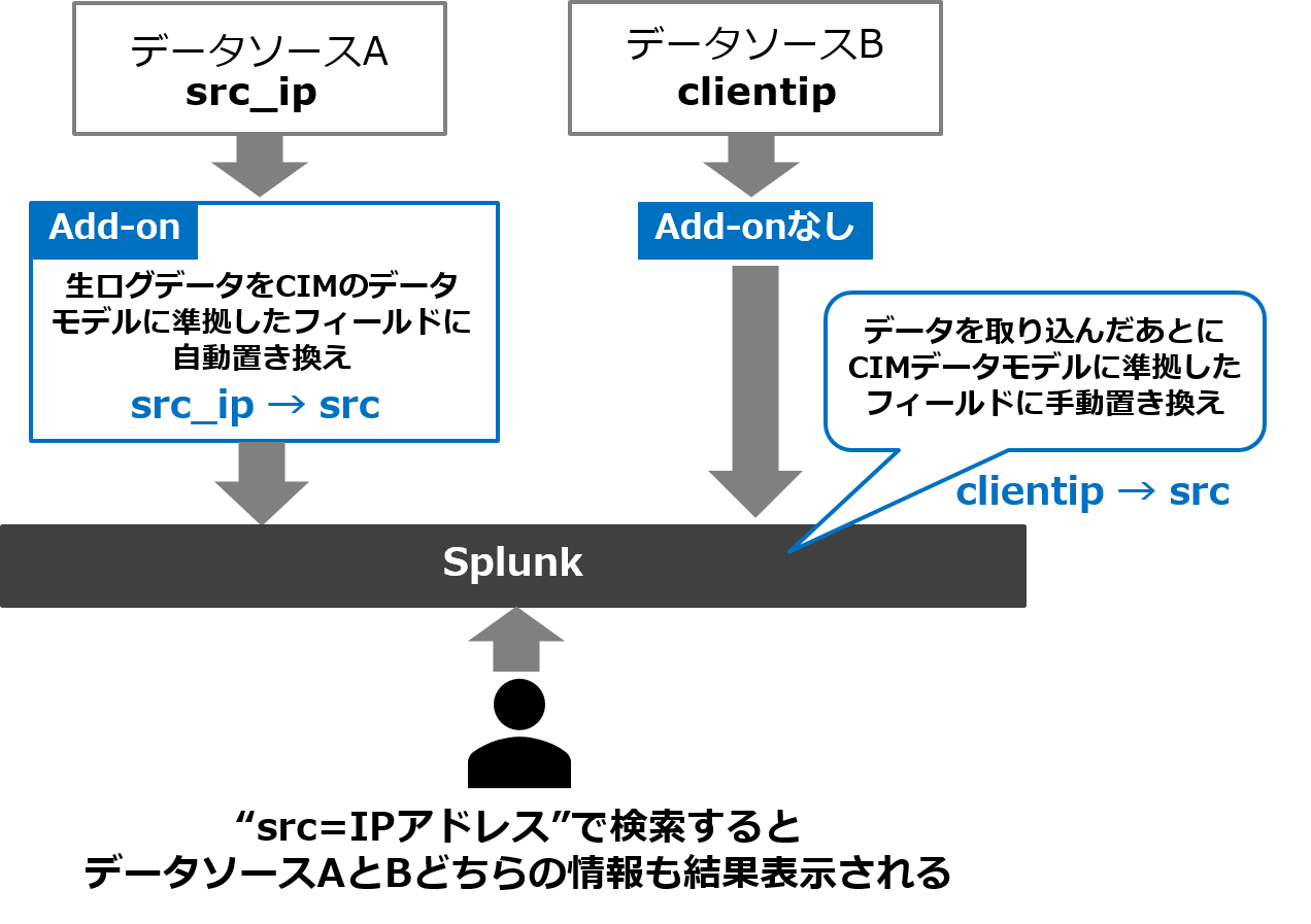 CIM9.png