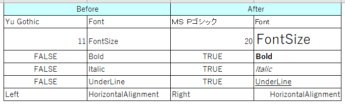 ChangeFontStyleResult.png