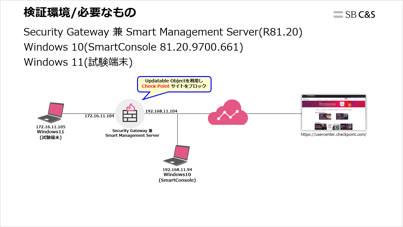 Check_Point_Updatable_Object (4).png
