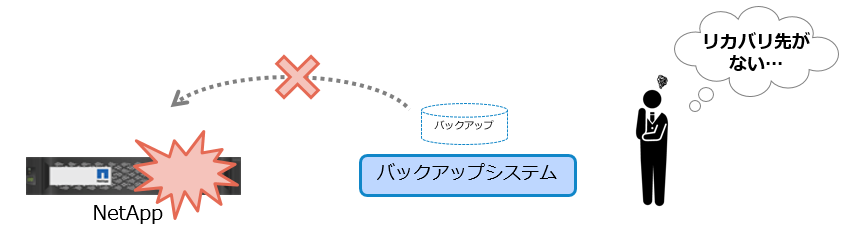 Cohe-netapp-2.png