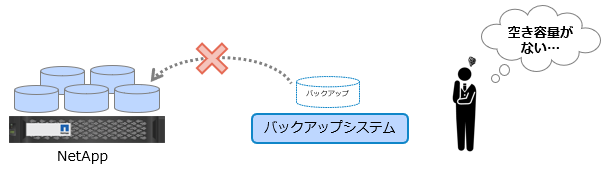 Cohe-netapp-3.png