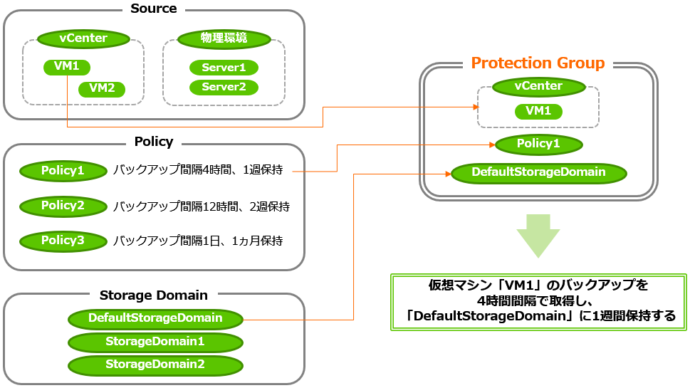 Cohe-protectiongroup.png