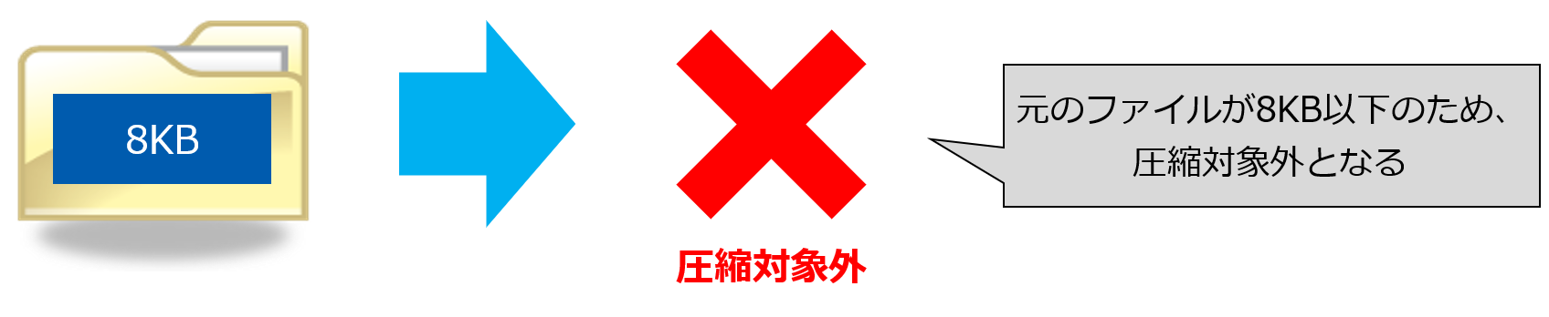 Compression Group02.png