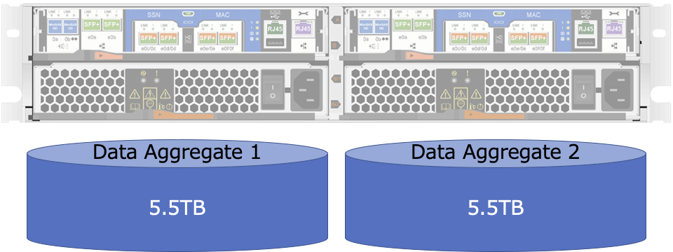 Data_Aggregate.png