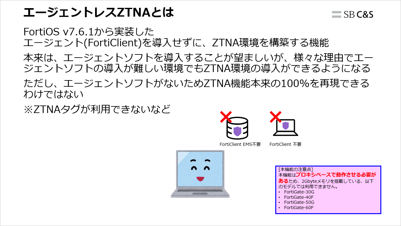 FortiGate-Agentless-ZTNA (1).png