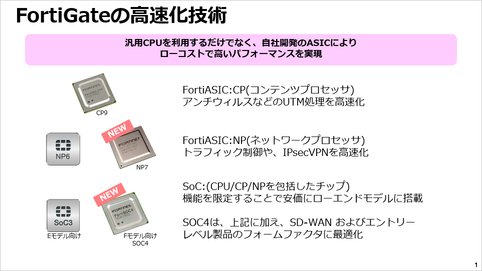 Hasegawa-Fseries (1).png