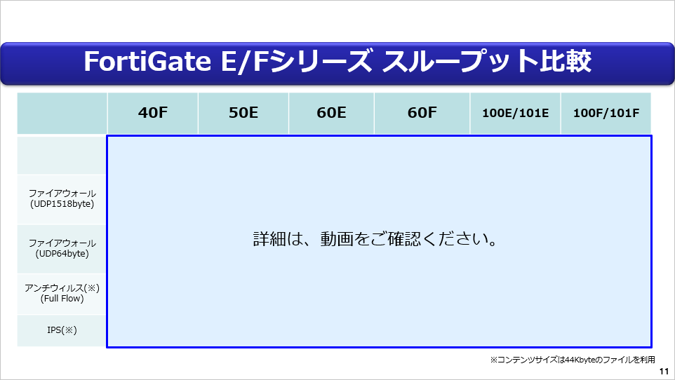 Hasegawa-Fseries (11).png