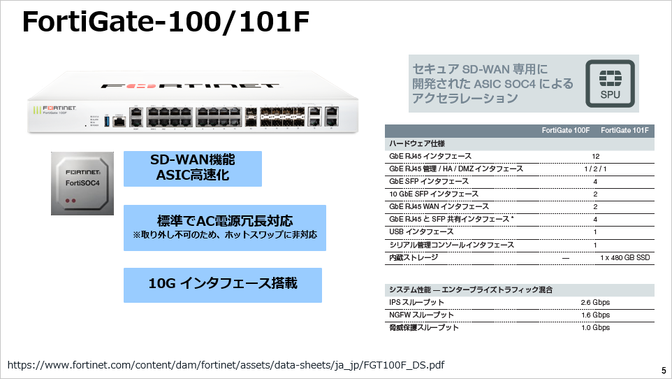 Hasegawa-Fseries (5).png