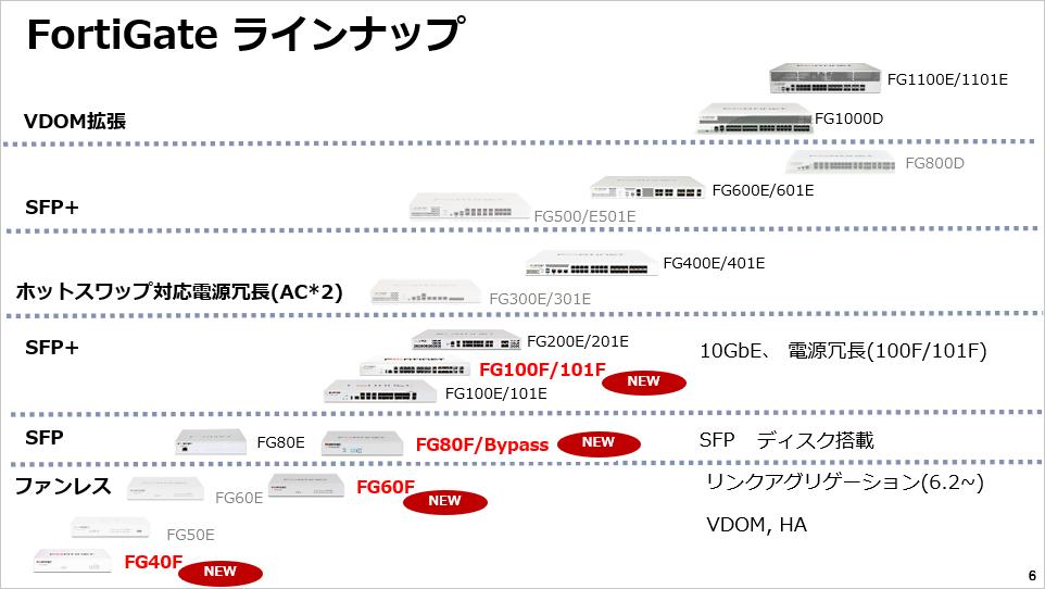 Hasegawa-Fseries (6).png