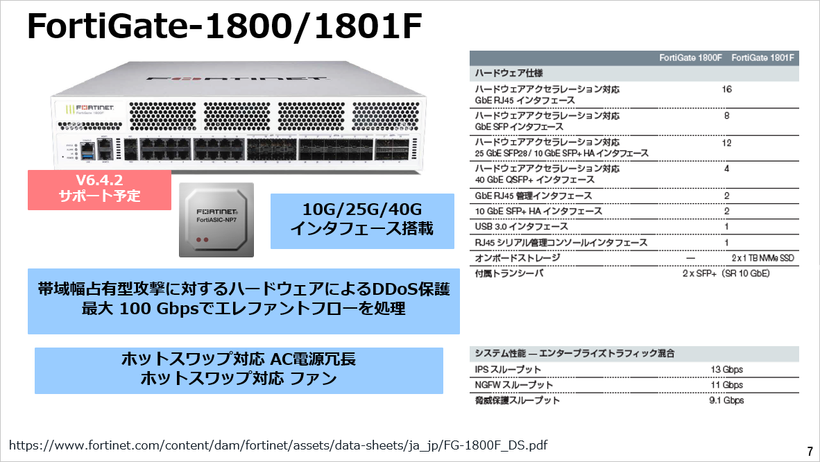 Hasegawa-Fseries (7).png