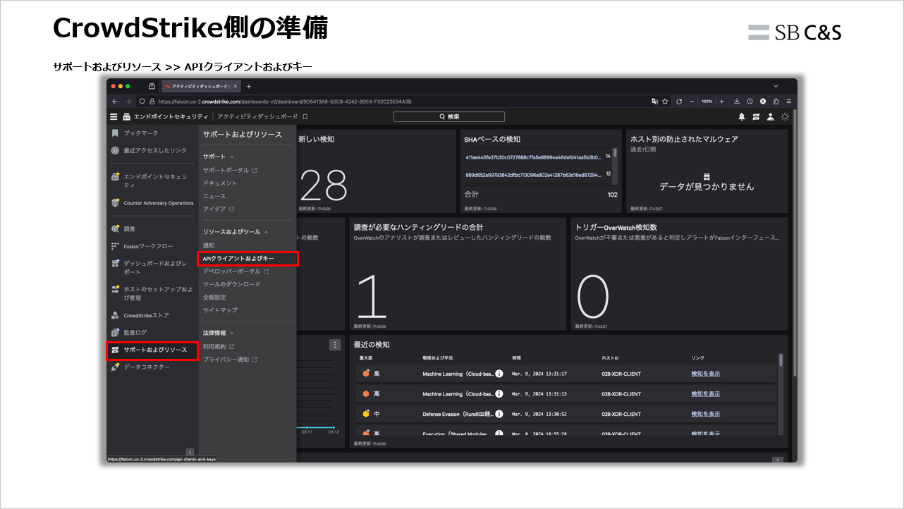 Hasegawa_iboss_CrowdStrike (4).png