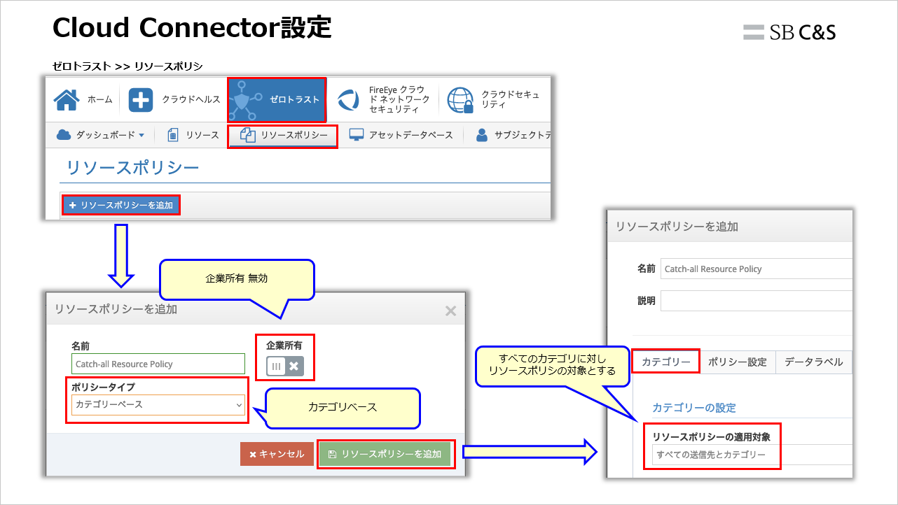 Hasegawa_iboss_HENNGE (13).png