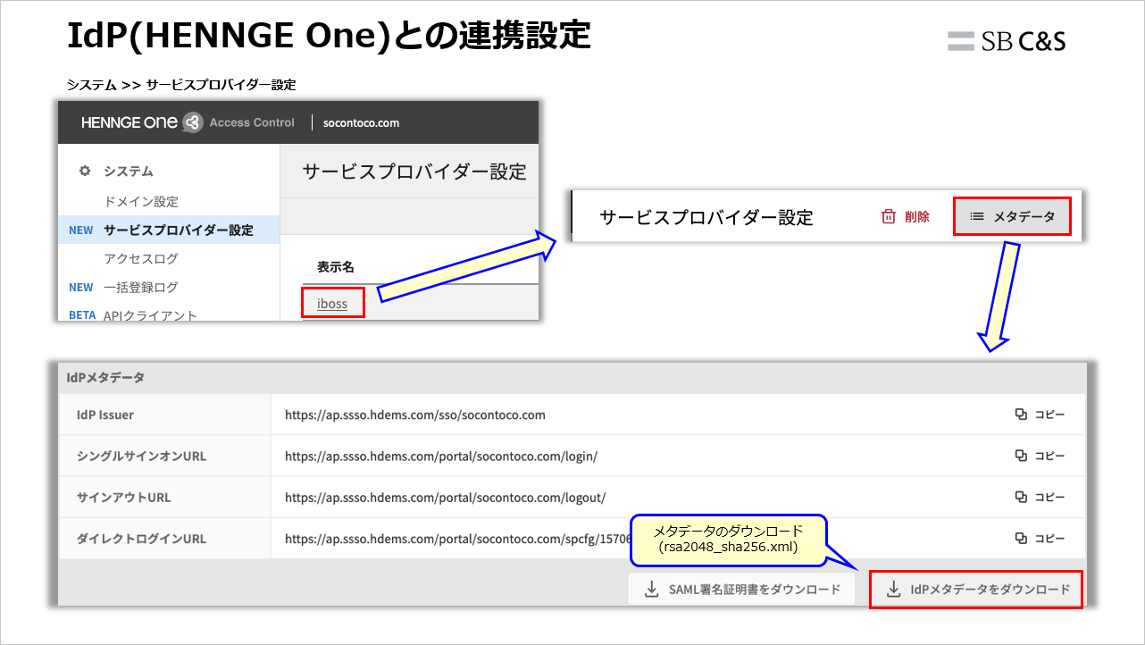 Hasegawa_iboss_HENNGE (6).png