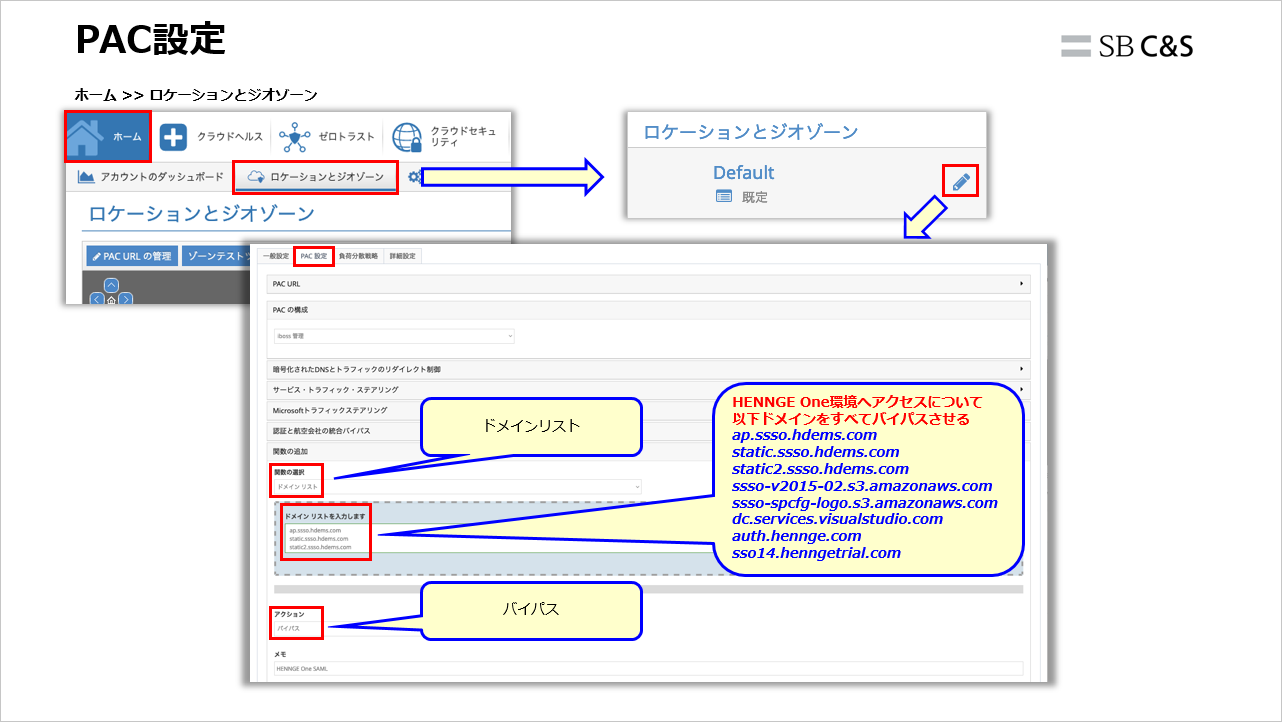 Hasegawa_iboss_HENNGE (8).png