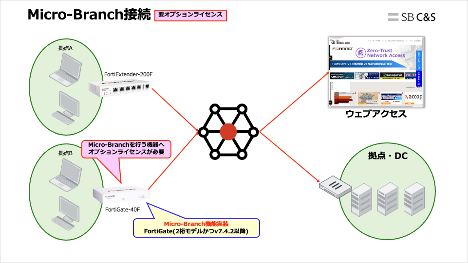Hasegawa_v7.4(5).png