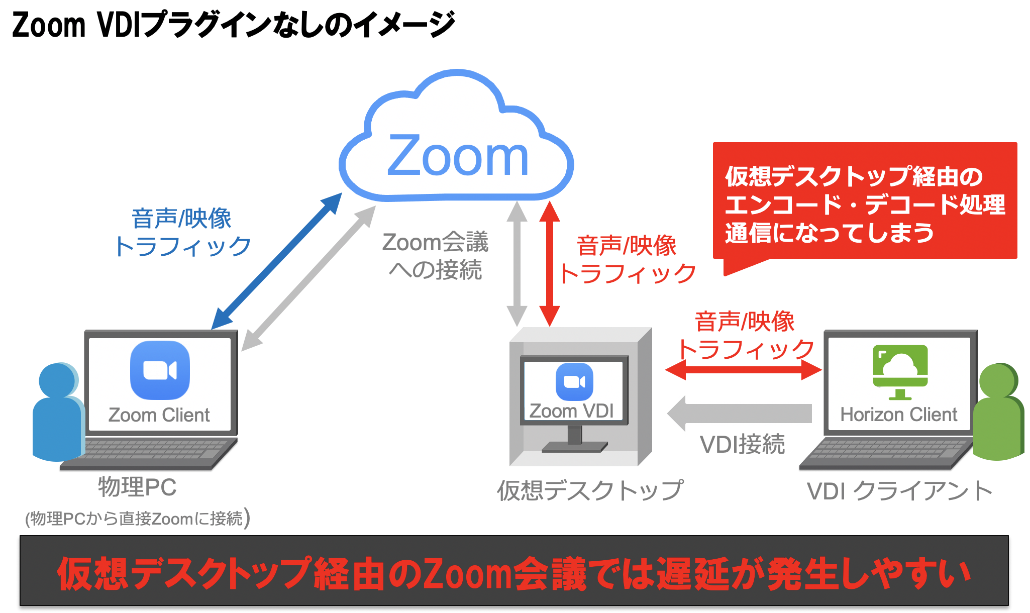 Horizon_Zoom_2.png