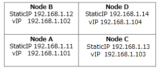IP-1.png