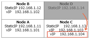 IP-2.png