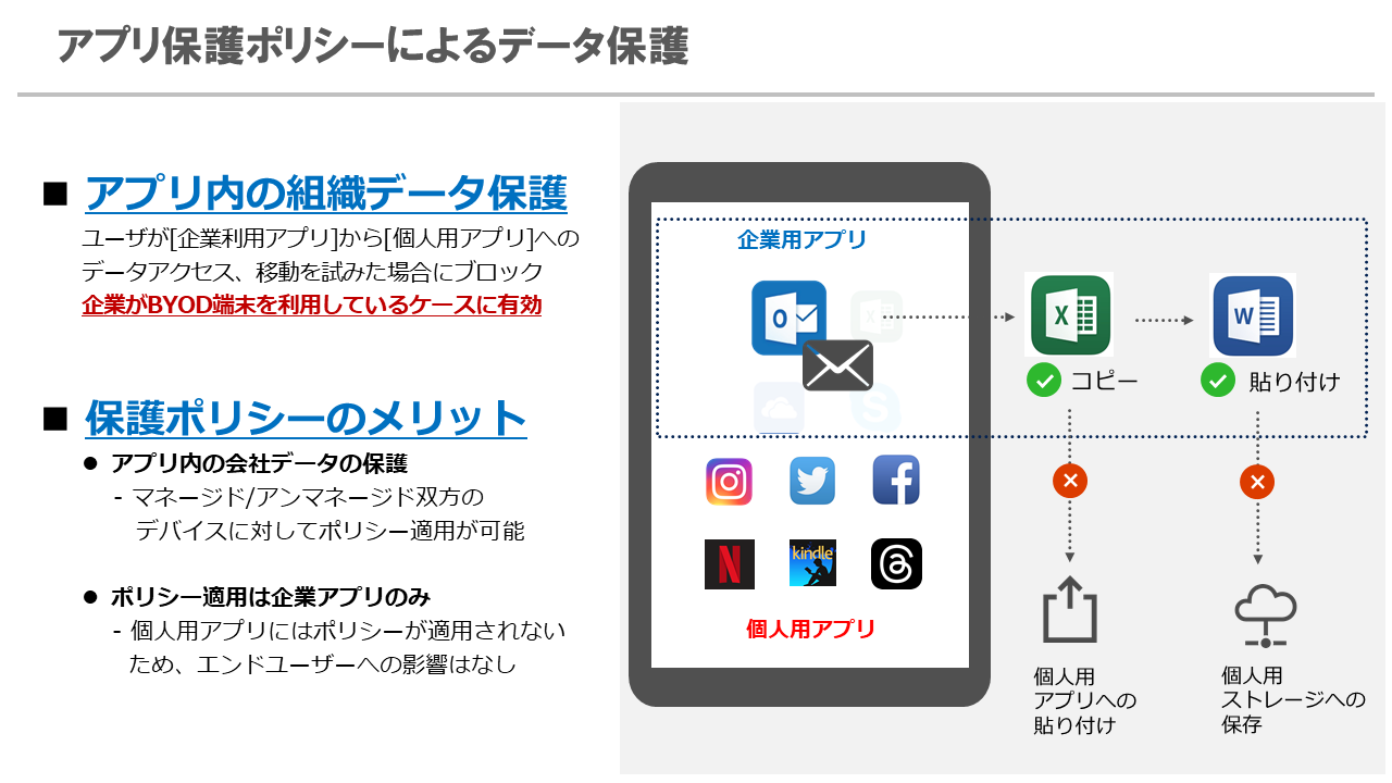 Intune5.png