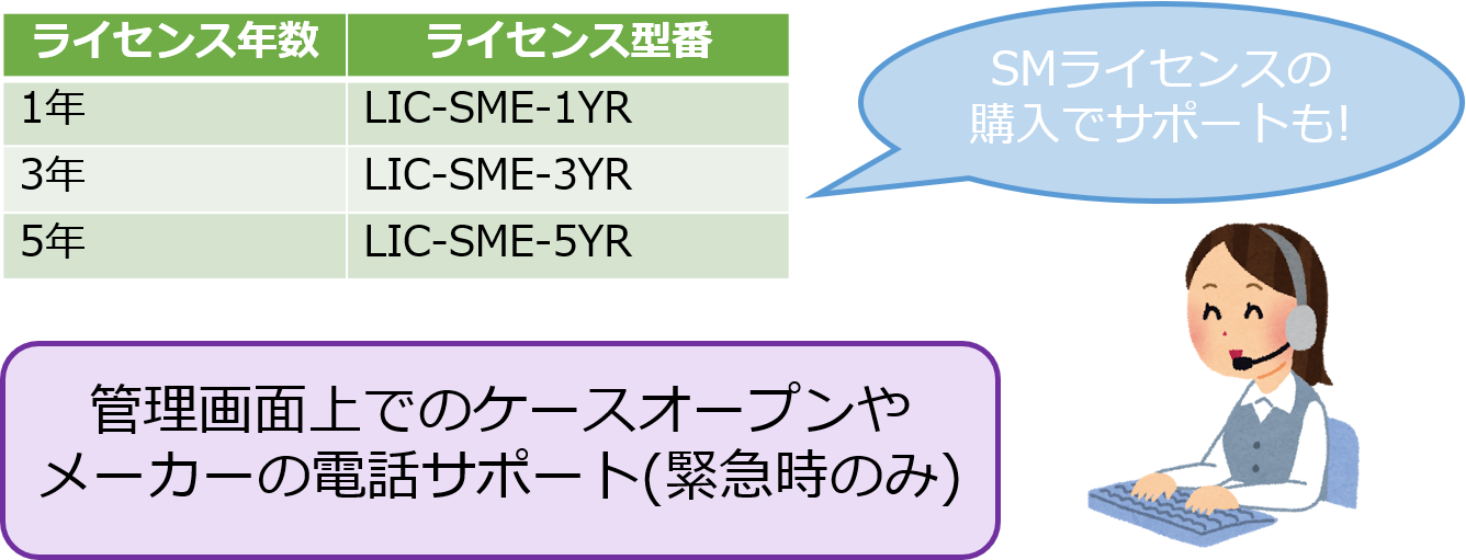 License.png