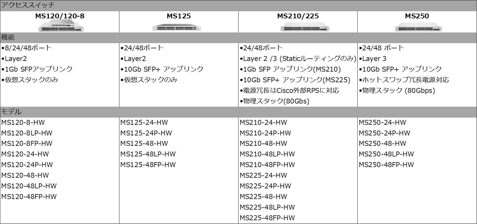 MS_lineup1.png
