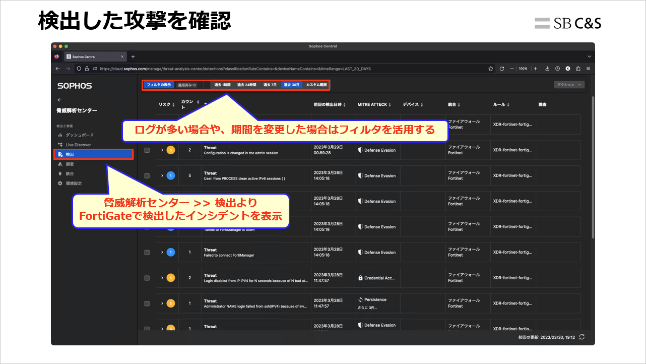 Sophos_Threat_Advisor (22).png