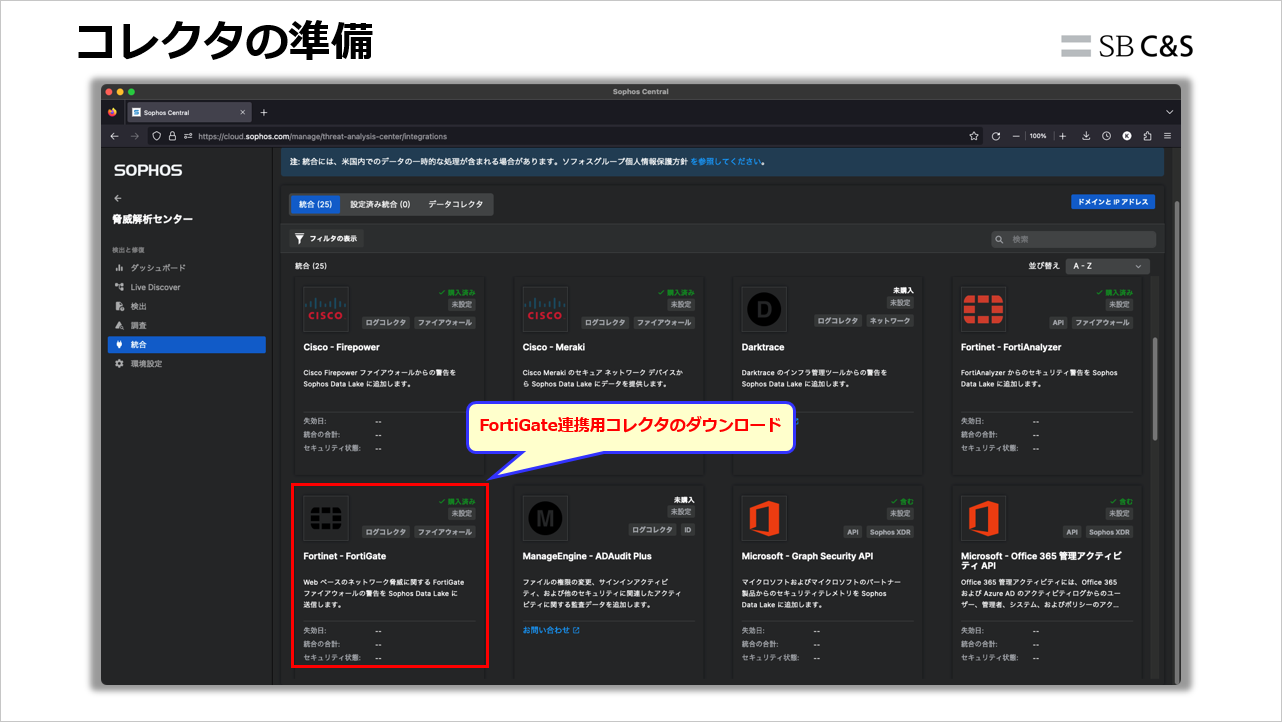 Sophos_Threat_Advisor (8).png