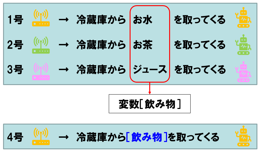 Variables3.png