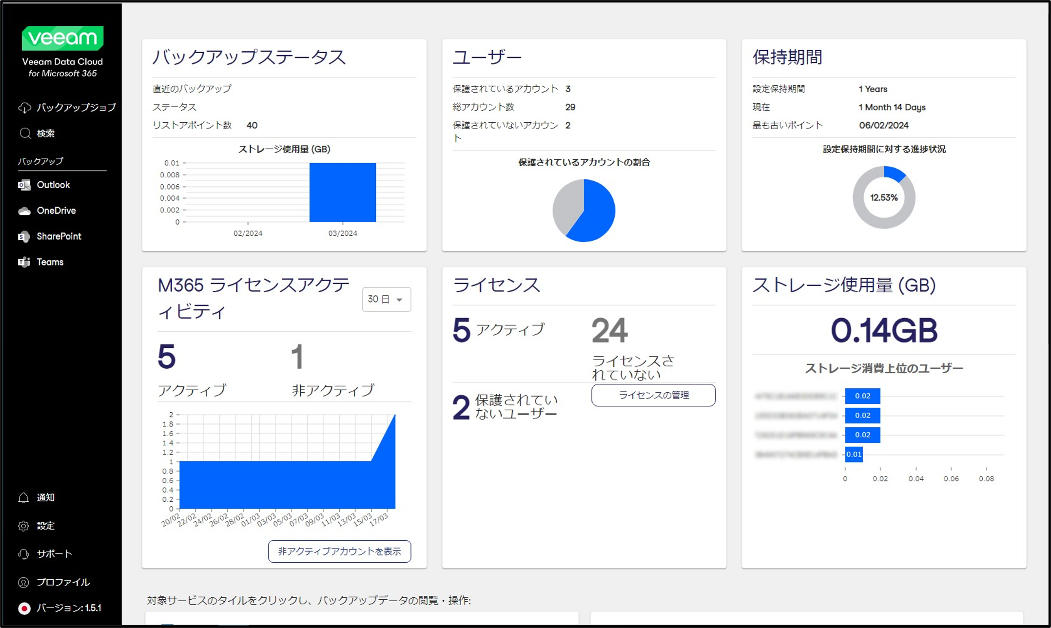 Veeam Data Cloud for Microsoft 365-03.png
