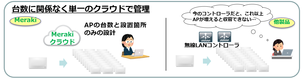 WLC.png