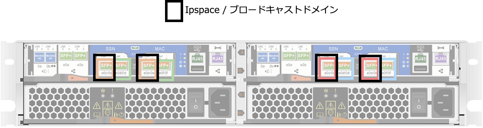 13_ブロードキャストドメイン設定例.png