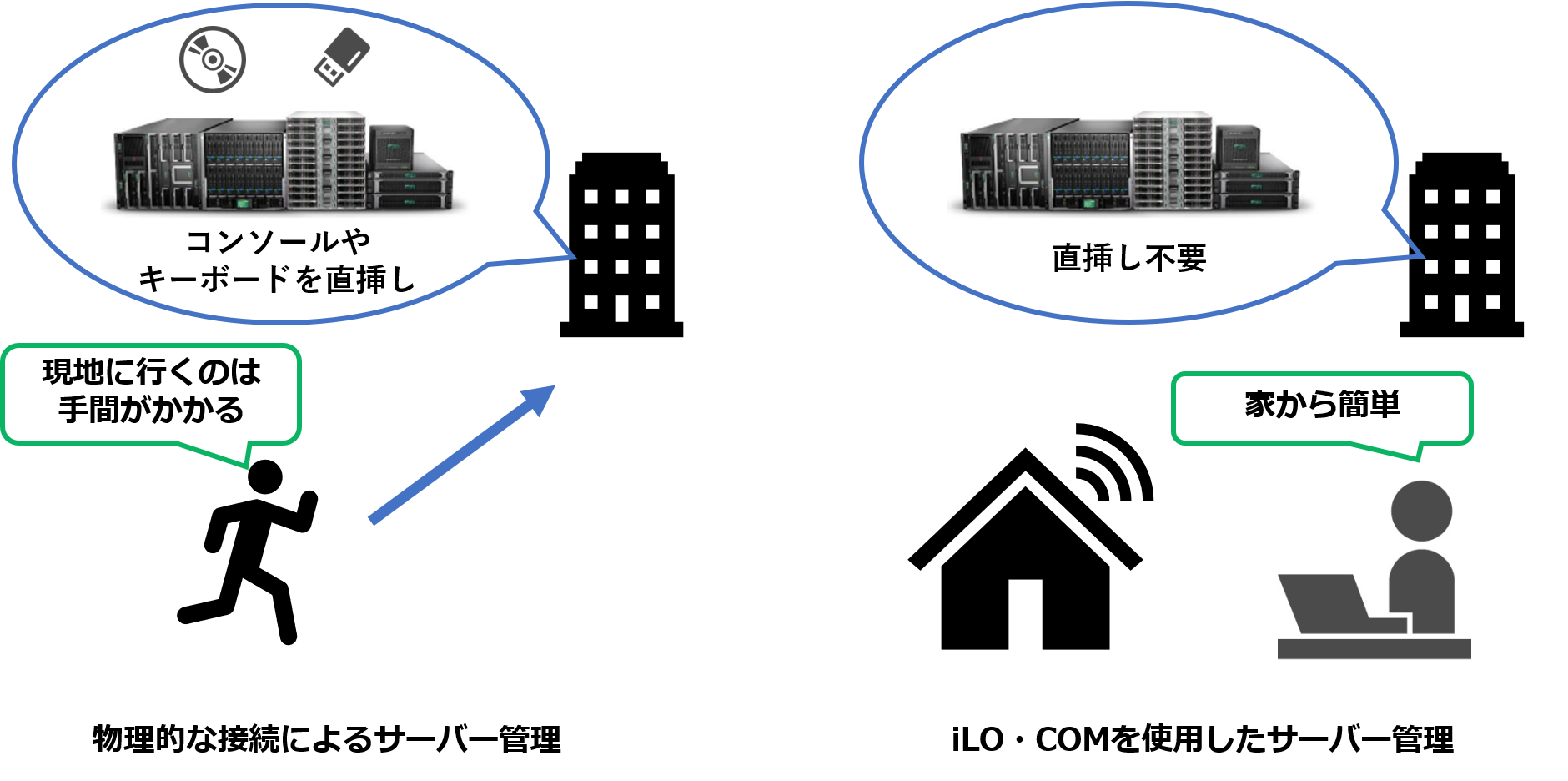 第0回用の図1.png