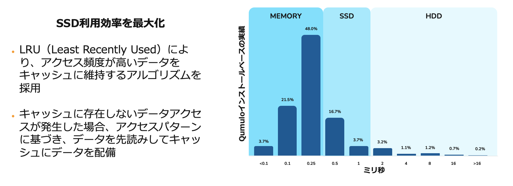スクリーンショット 2023-03-16 17.54.48.png