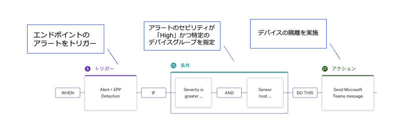スクリーンショット 2024-03-26 16.54.17.png