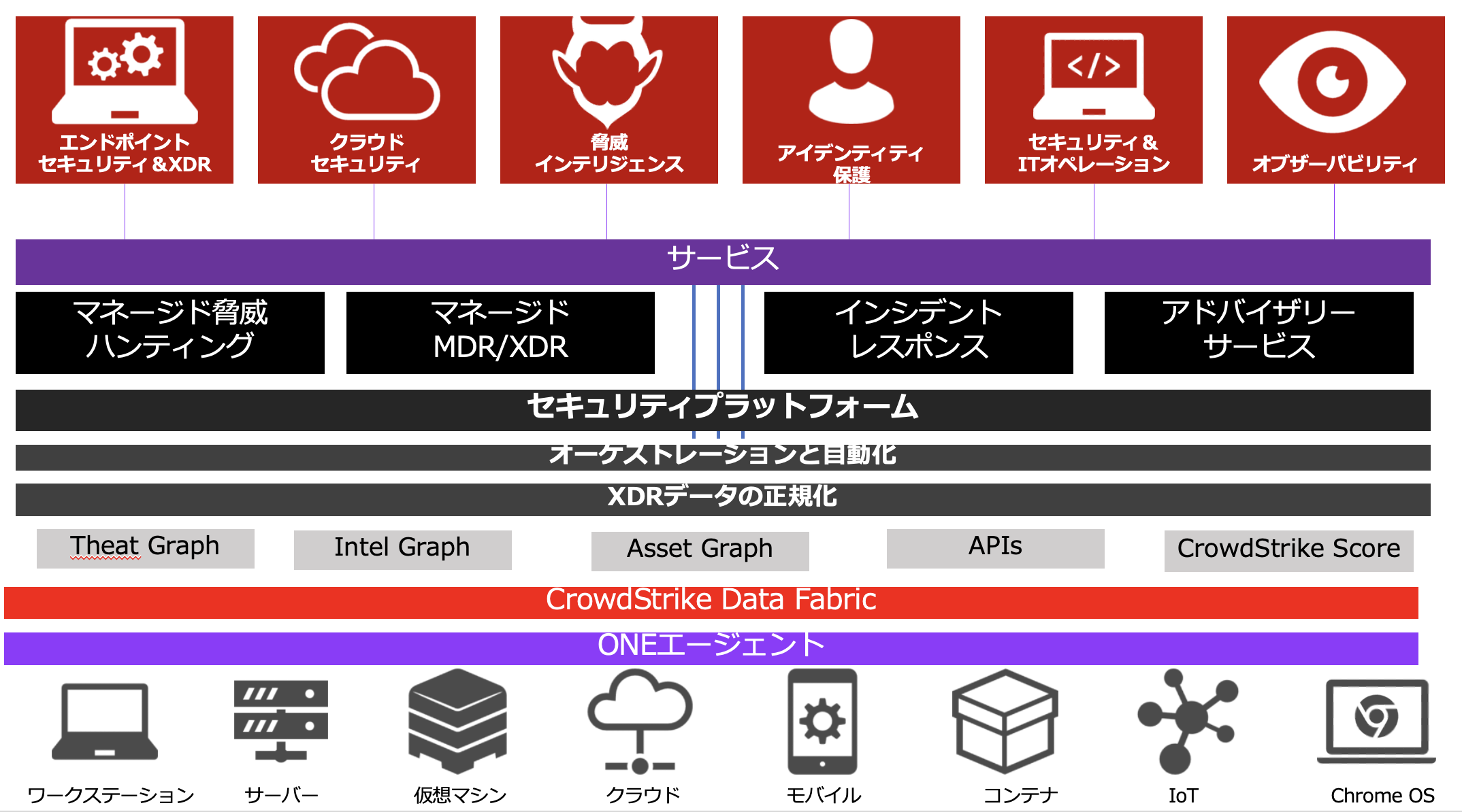 スクリーンショット 2024-08-08 16.15.57.png