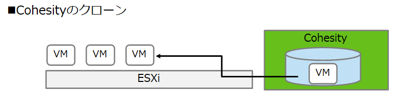 Clone-2.png