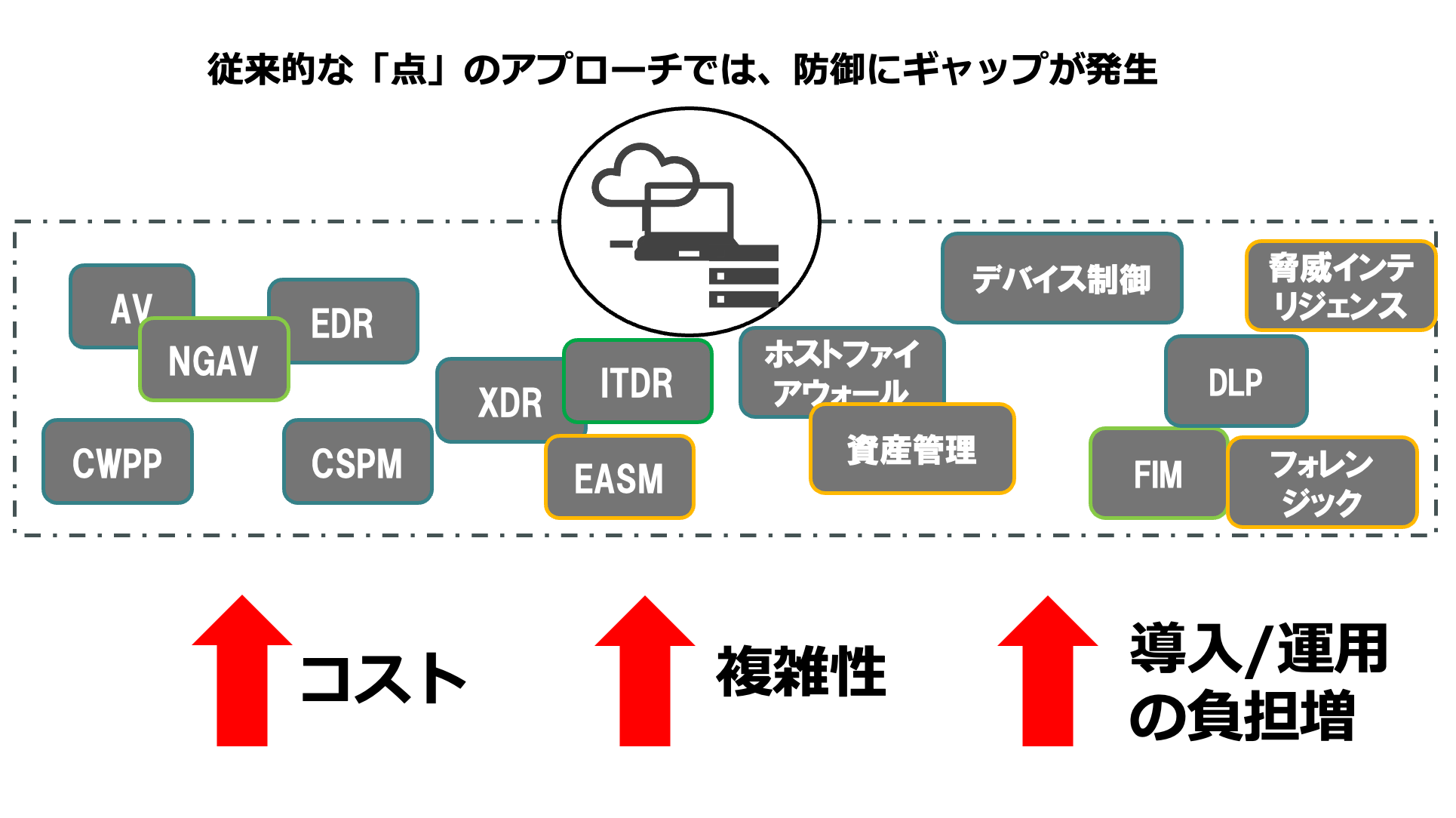 スクリーンショット 2024-07-30 14.53.27.png